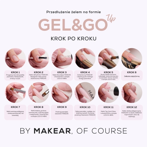 przezroczysty żel budujący