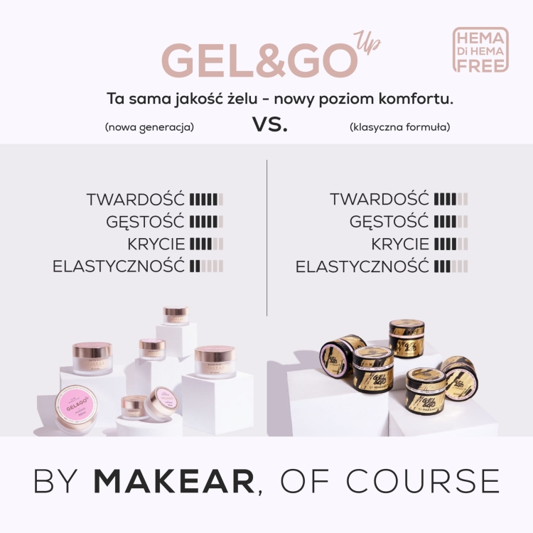 cukierkowy róż żel budujący paznokcie