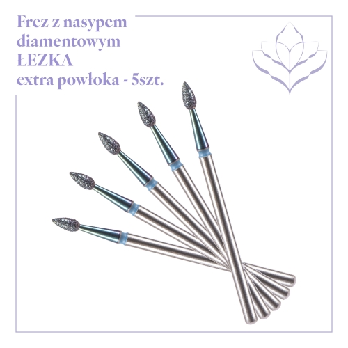 Zestaw frezów ŁEZKA z powłoką